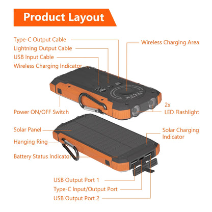 Solar Power Bank,20000Mah Portable Charger with Built-In 3 Cable,18W Fast Charging&5W Wireless Charger,Compatible with Iphone,Android-Camping,Hiking,Travel Essentials(Orange)