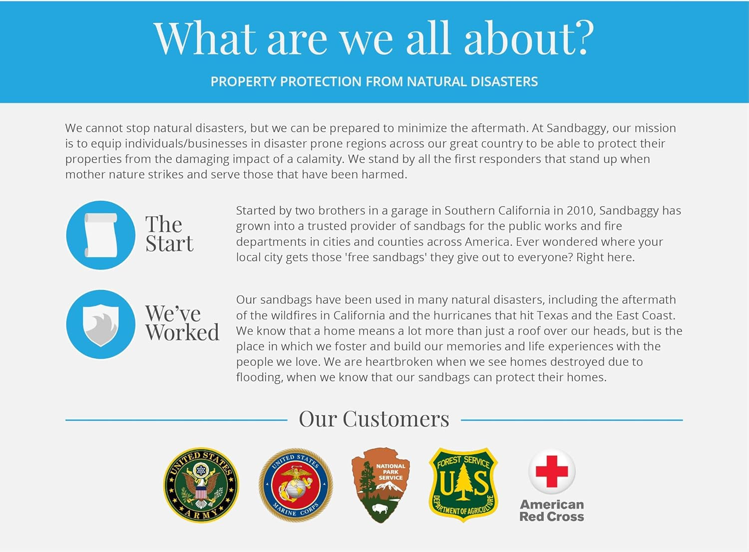 - Heavy Duty Empty Sandbags for Flooding (14" X 26") - Poly Sand Bags for Flood Barrier, Weight, Construction, Earth Bag Homes - Reusable, UV Resistant - Tie Strings Attached (10 Bags)