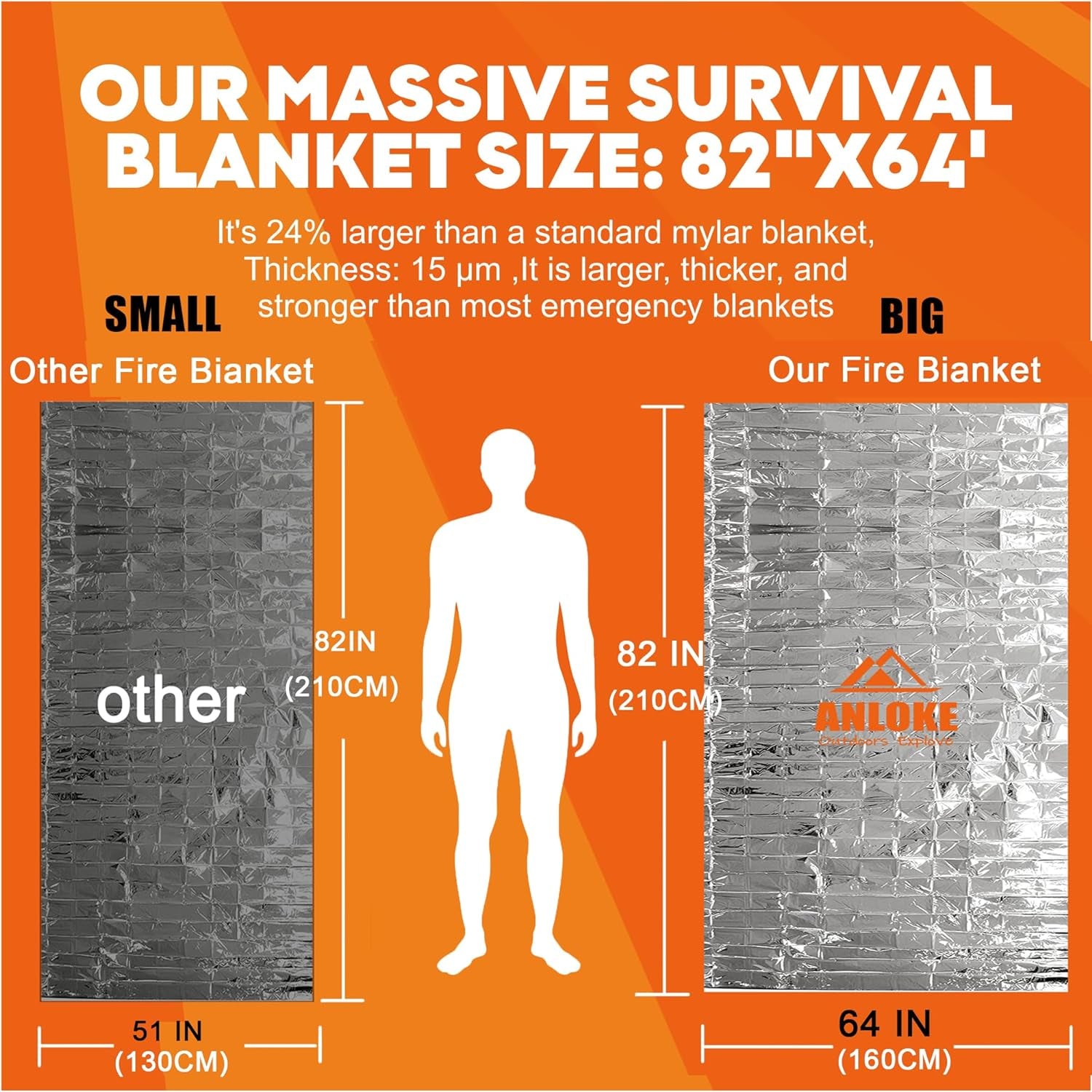 10PK Mylar Emergency Thermal Blankets 82X64" Heavy Duty Survival Gear