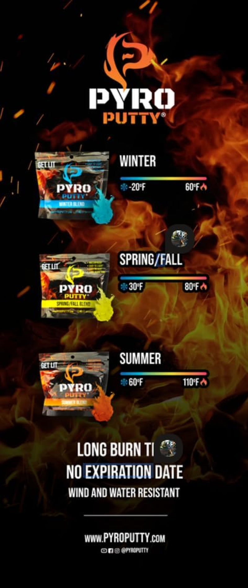 Pyro Putty: Single Use Waterproof Survival Fire Starter, 20 or 50 Ct Foil Packs, Easy Tear, Easy Ignite, Fire Starters for Campfires