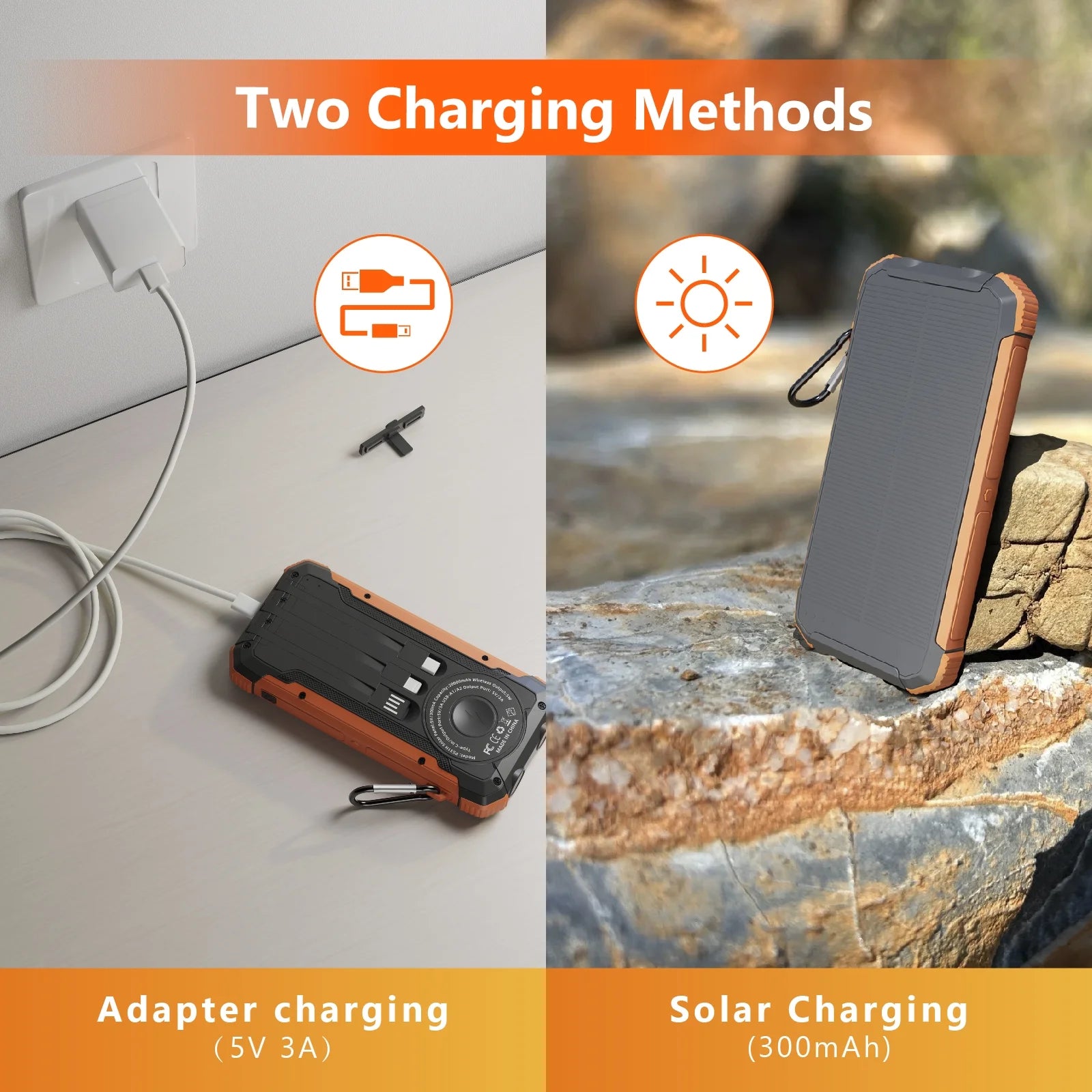 Solar Power Bank,20000Mah Portable Charger with Built-In 3 Cable,18W Fast Charging&5W Wireless Charger,Compatible with Iphone,Android-Camping,Hiking,Travel Essentials(Orange)